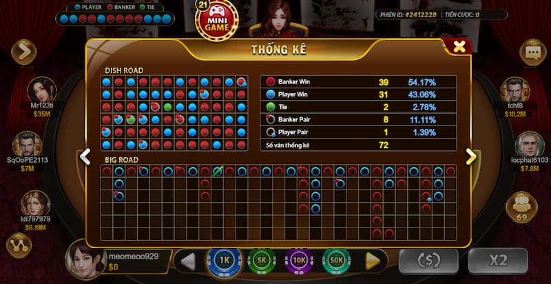 Baccarat Hit Club: Khám phá cách chơi chi tiết cho người mới 4 Bí quyết không dặt cược cửa hòa