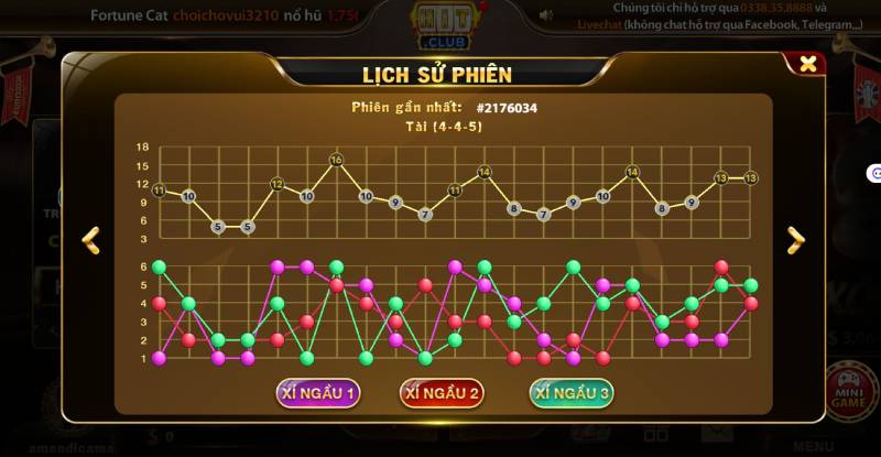 Tài xỉu Hit Club: Thiên đường giải trí cá cược số 1 5 Tài xỉu Hit Club