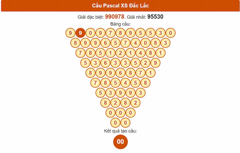 Cầu Pascal đài Đắc Lắc